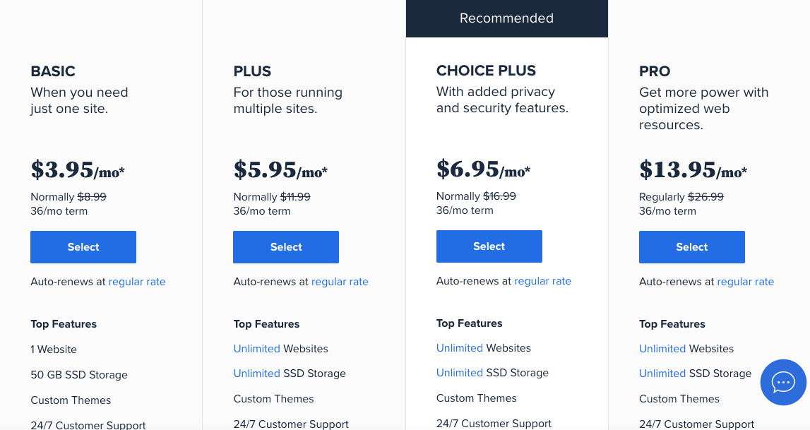 Bluehost- Bluehost Reviews, Accurate Overviews of WordPress Web Hosting: Millennialmoney.page