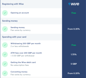 Wise money transfer service fees and exchange rates. ( Transferwise