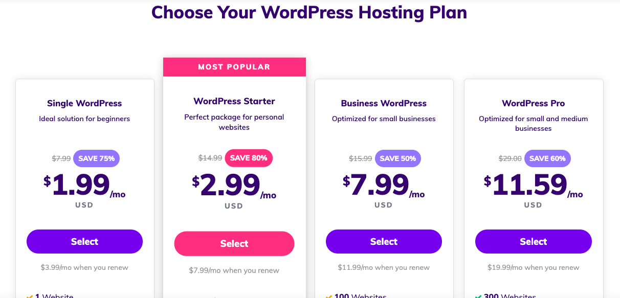 Hostinger Review: Best Web Hosting For Wordpress