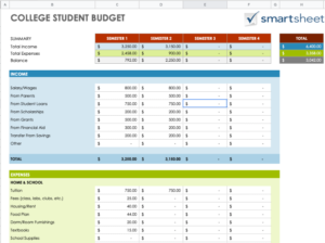 College Student Budget by Smartsheet