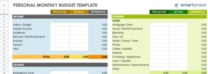 Personal monthly budget template Google Sheets