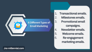 6 Different Types of Email Marketing